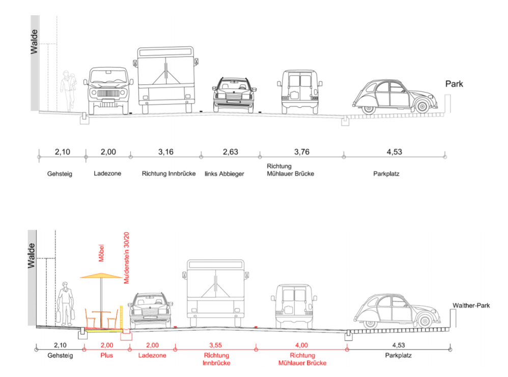 Der Straßenquerschnitt mit und ohne neuen Gehsteig im Vergleich