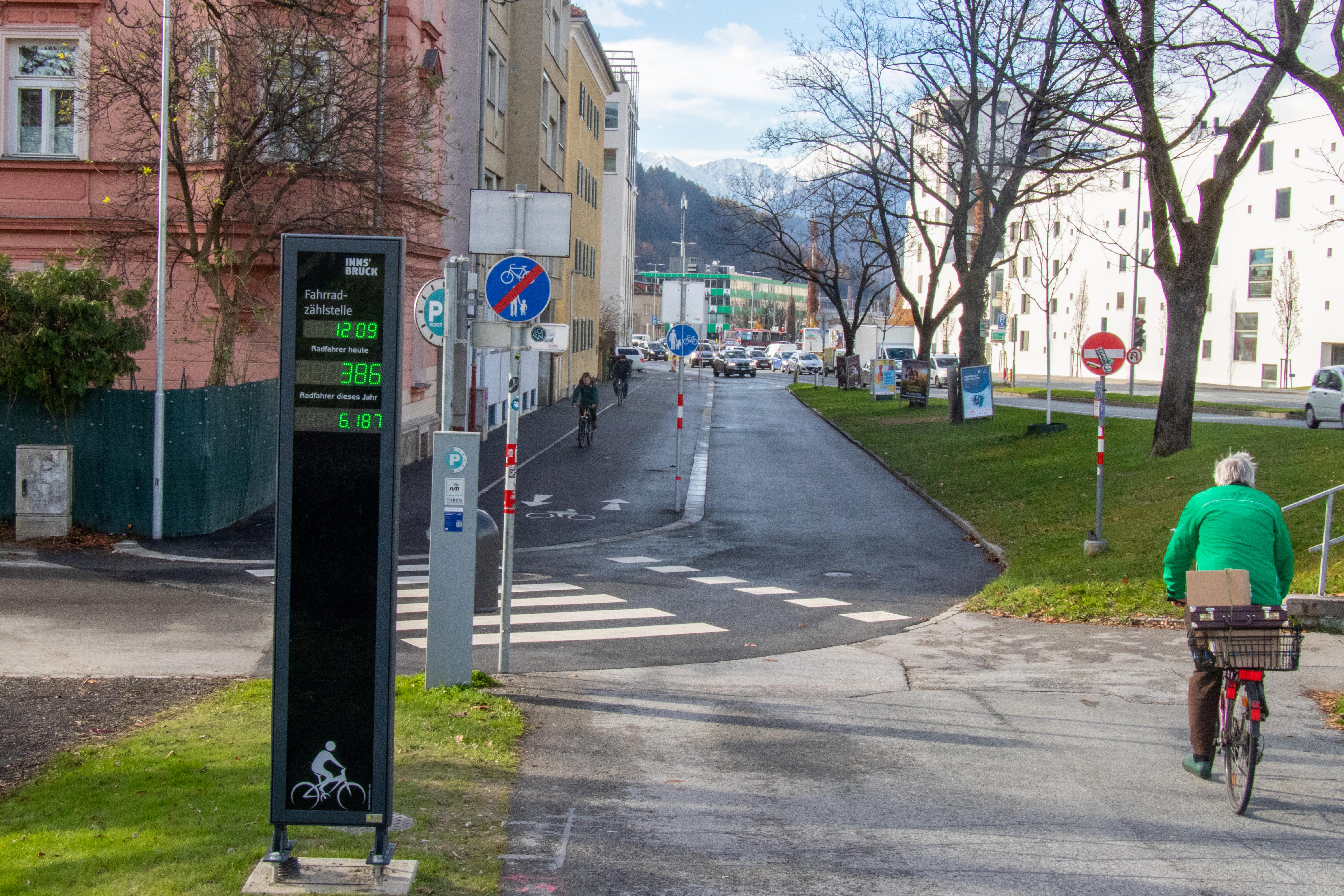Mittlerweile befinden sich elf städtische Fahrradzählstellen in Innsbruck. Bei der Olympiabrücke wurden in diesem Jahr bisher mehr als 308.000 Radfahrende gemessen.