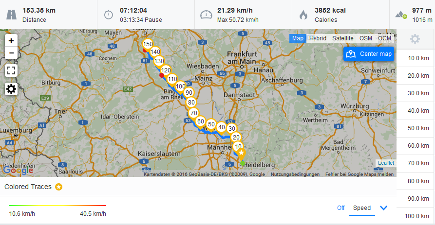 Kurt Plangger nahm mit dem UPC Team Schweiz/Österreich bei der "Big Ride for Africa"-Tour teil. Die Tour startete in Zürich und führte über Straßburg, Mannheim, Köln und Antwerpen bis nach Eidhoven. Insgesamt bewältigten sie 1.009 Kilometer und 5.700 Höhenmeter mit dem Fahrrad. Alle Teilnehmer bekamen eine Medaille als Erinnerung und Anerkennung für die Fahrt. Die Spendensumme für das UPC Team Schweiz/Österreich sieht man unter www.upc.at/bigride und liegt mit 07.07.2016 bei 59.400,- Euro.