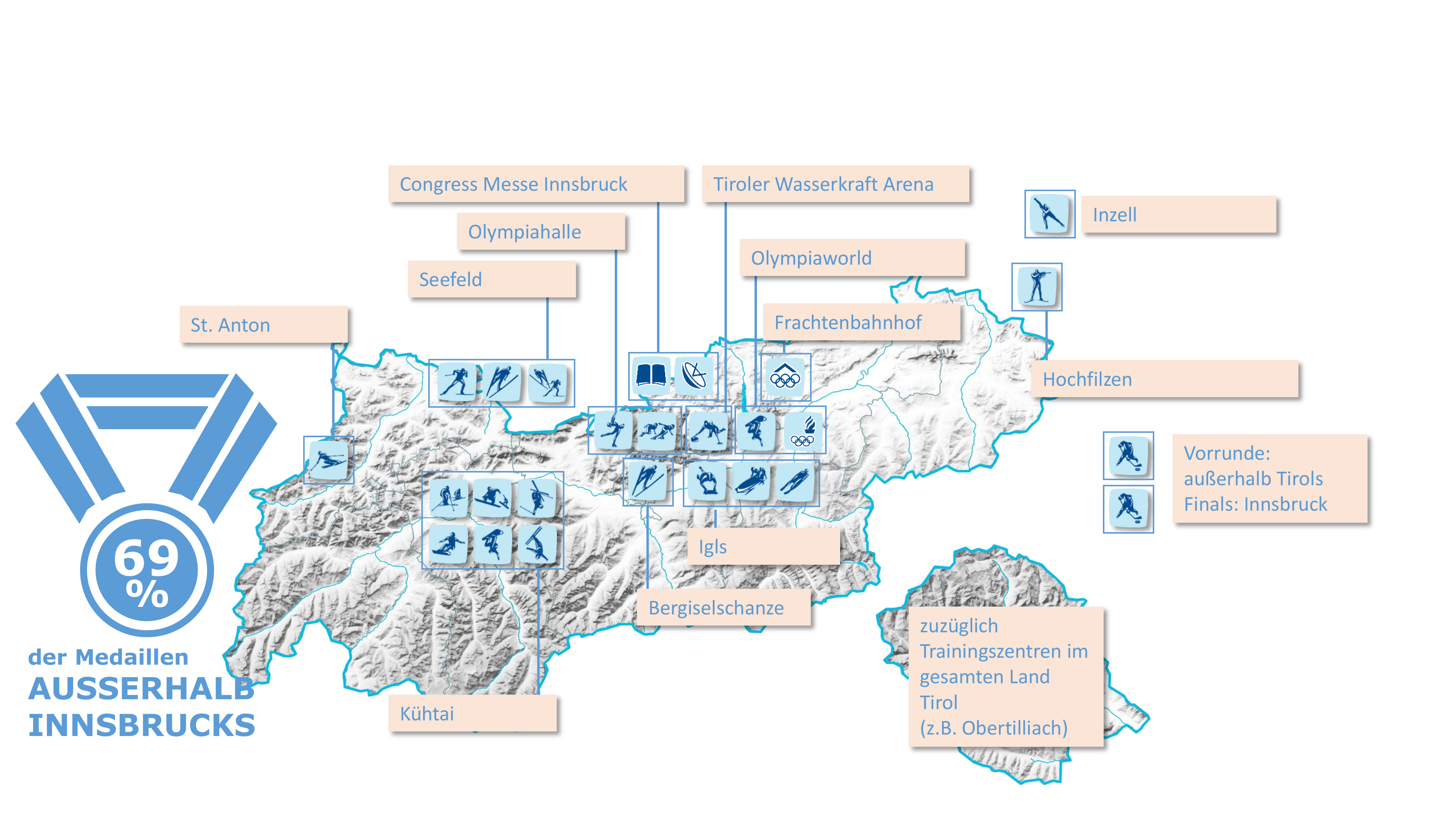 Veranstaltungsstätten-Konzept – Olympische Winterspiele Innsbruck / Tirol 2026